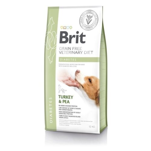 Brit Diabetes
