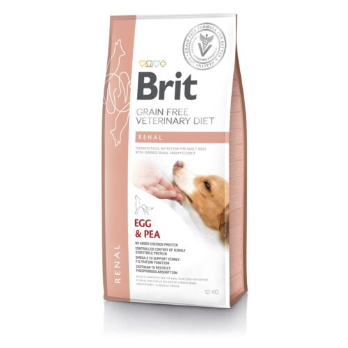 Brit Renal